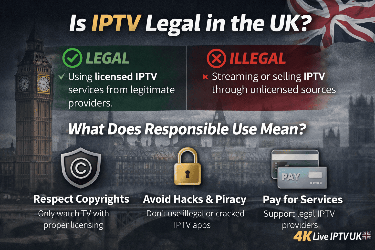 Is IPTV Legal in the UK?